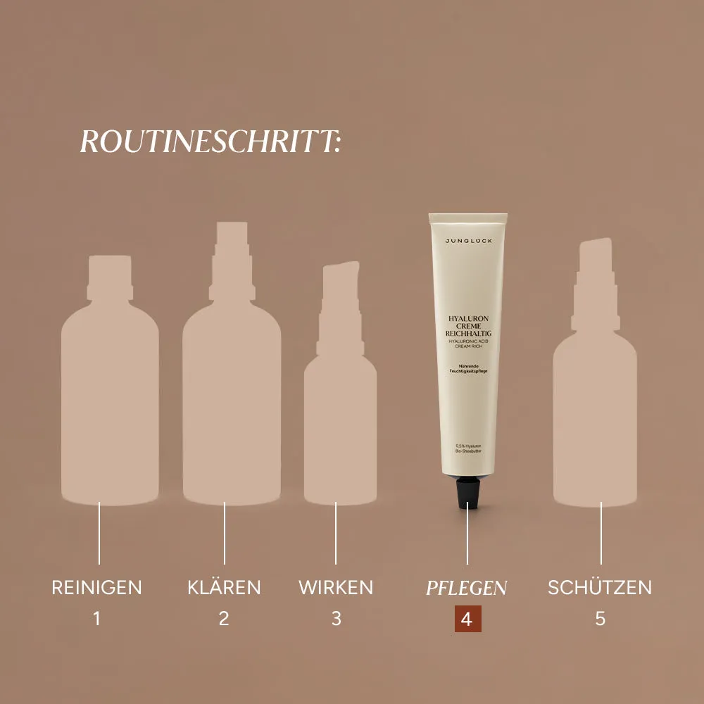 JUNGLÜCK Hyaluron Creme Reichhaltig 10 ml trocken