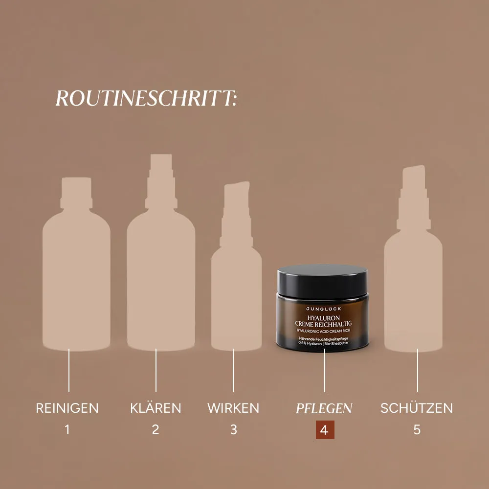 JUNGLÜCK Hyaluron Creme Reichhaltig Gesichtscreme 50 ml trocken
