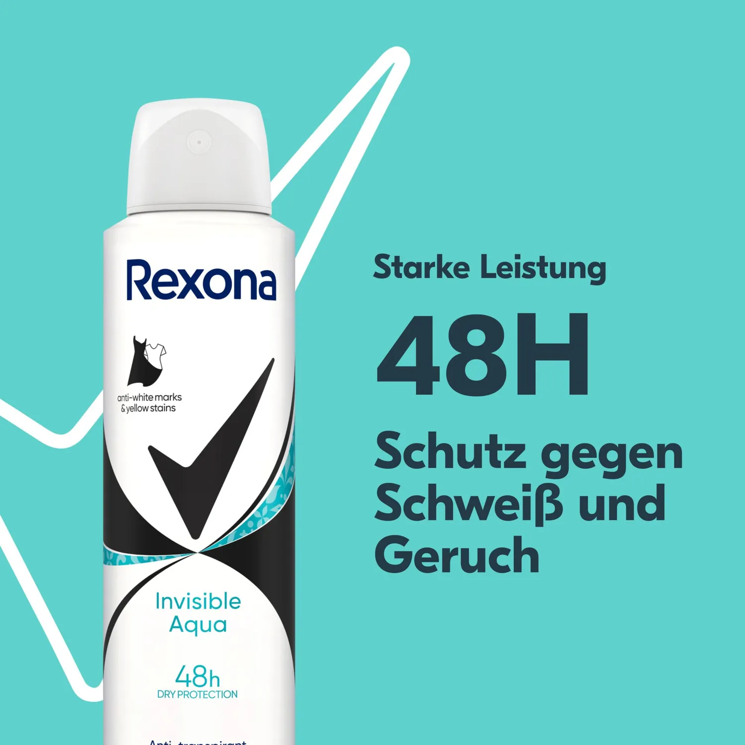 Rexona MotionSense Invisible Aqua Deo Spray 6x150 ml frisch